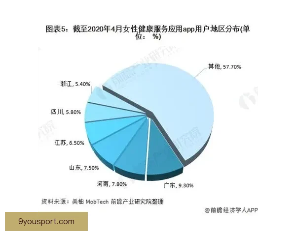 苏姆盖特1至3纳夫兹区域发展潜力与未来规划分析